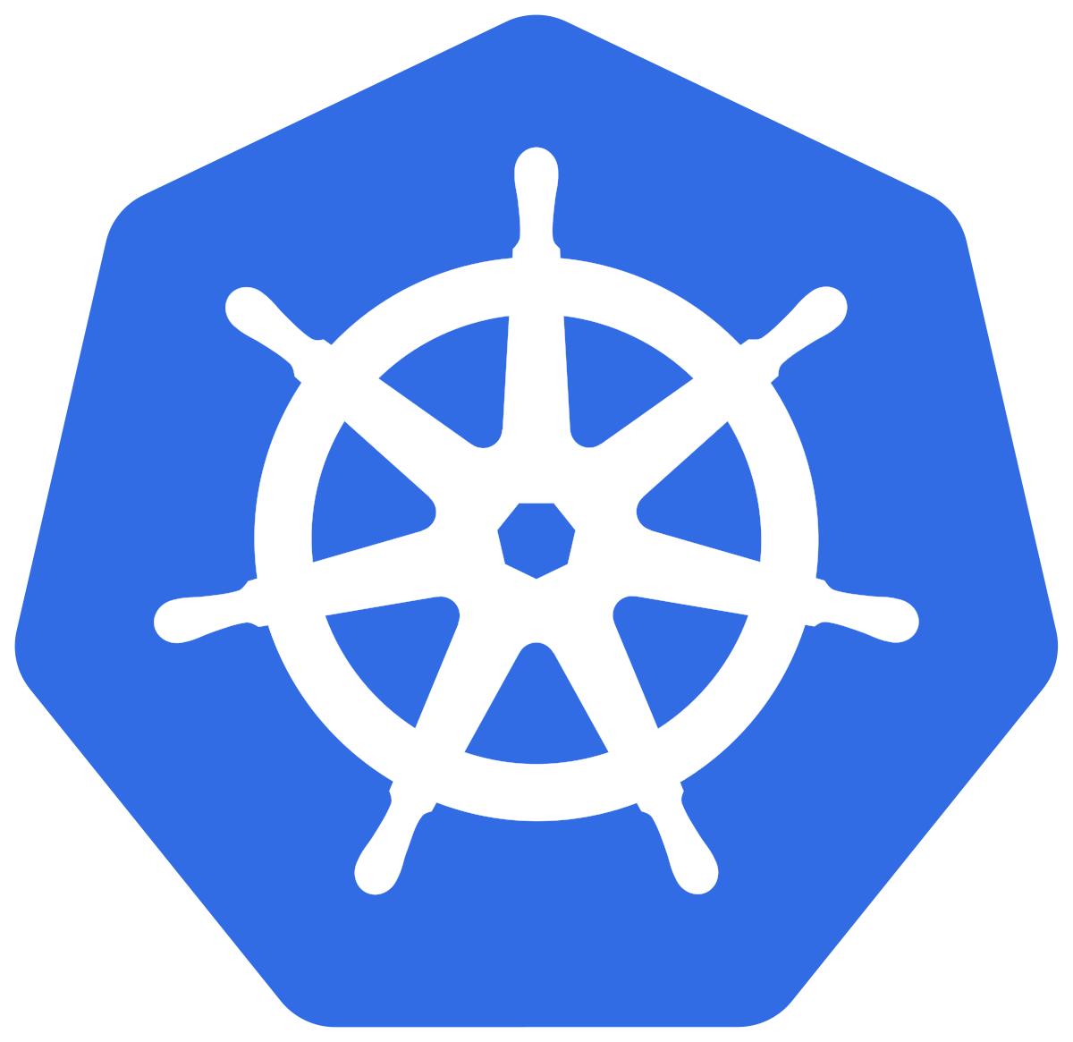 آموزش کوبرنتیز